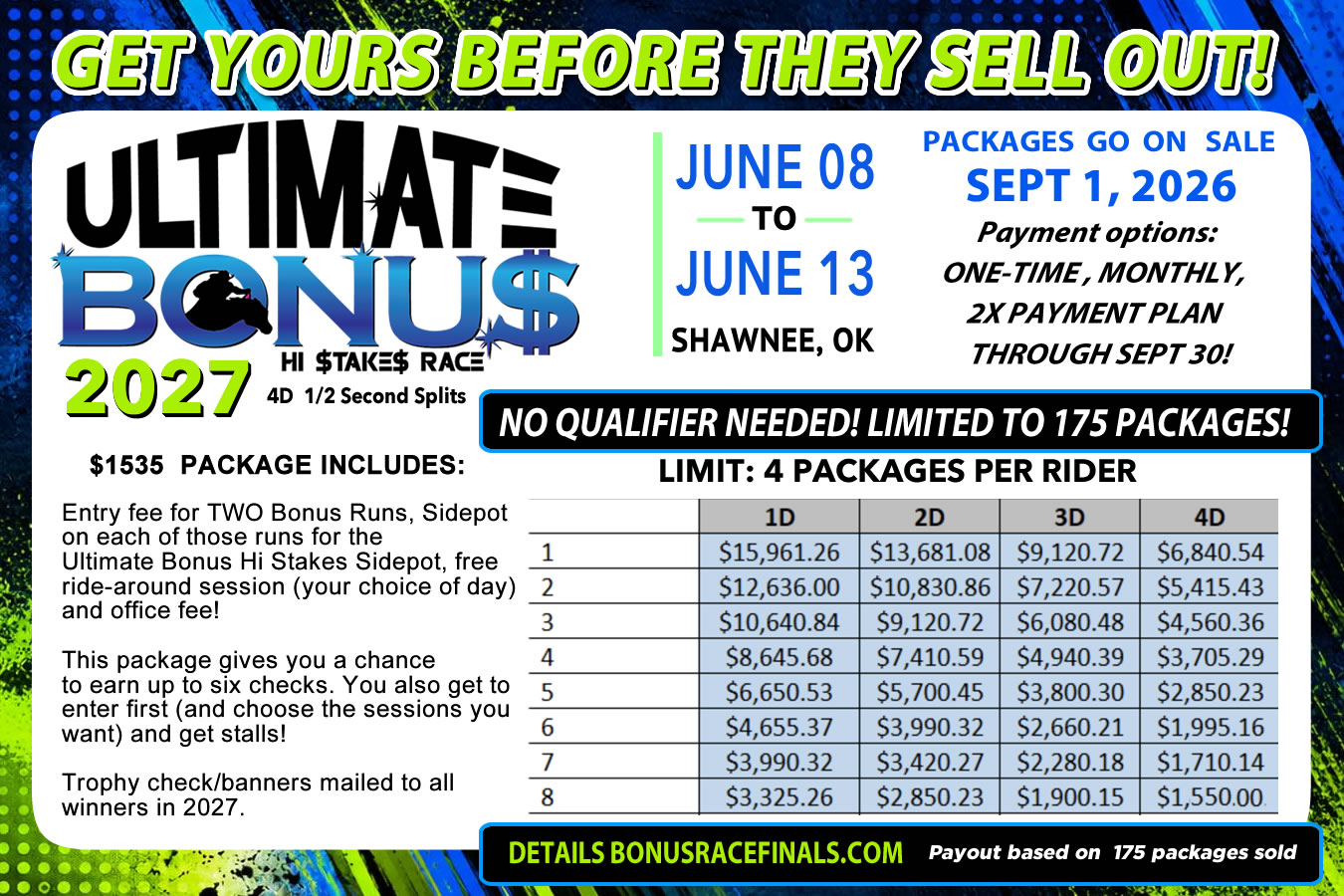 Ultimate Bonus Hi-Stakes Race 2027, June 8 to 13, Shawnee OK. $1535 package, limited to 175 packages, 4 packages per rider, no qualifier needed. Packages go on sale Sept 1, 2026. Tap for the Ultimate Bonus guidelines and agreement (PDF).